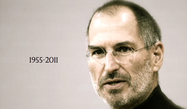 What Steve Jobs had to say about death…..